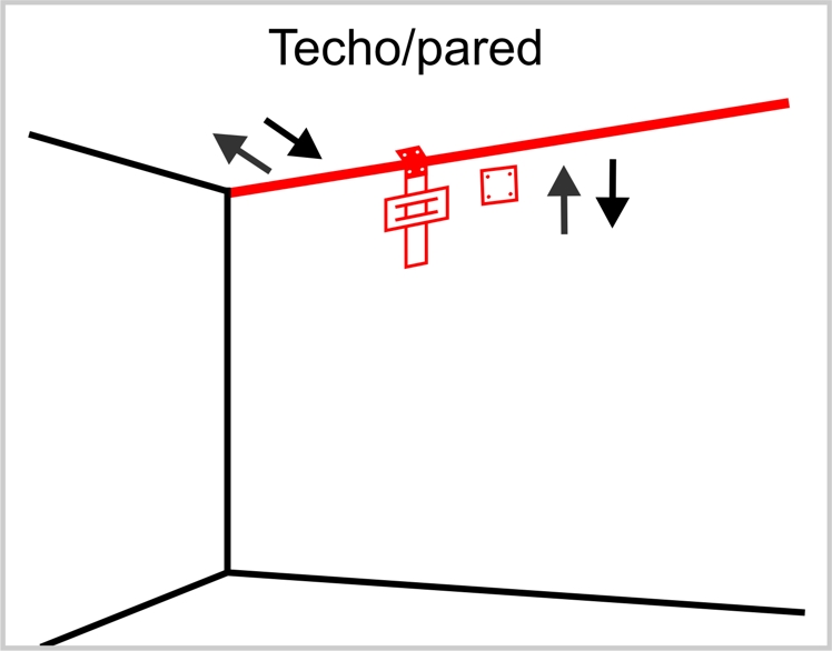 Fisurómetros techo/pared